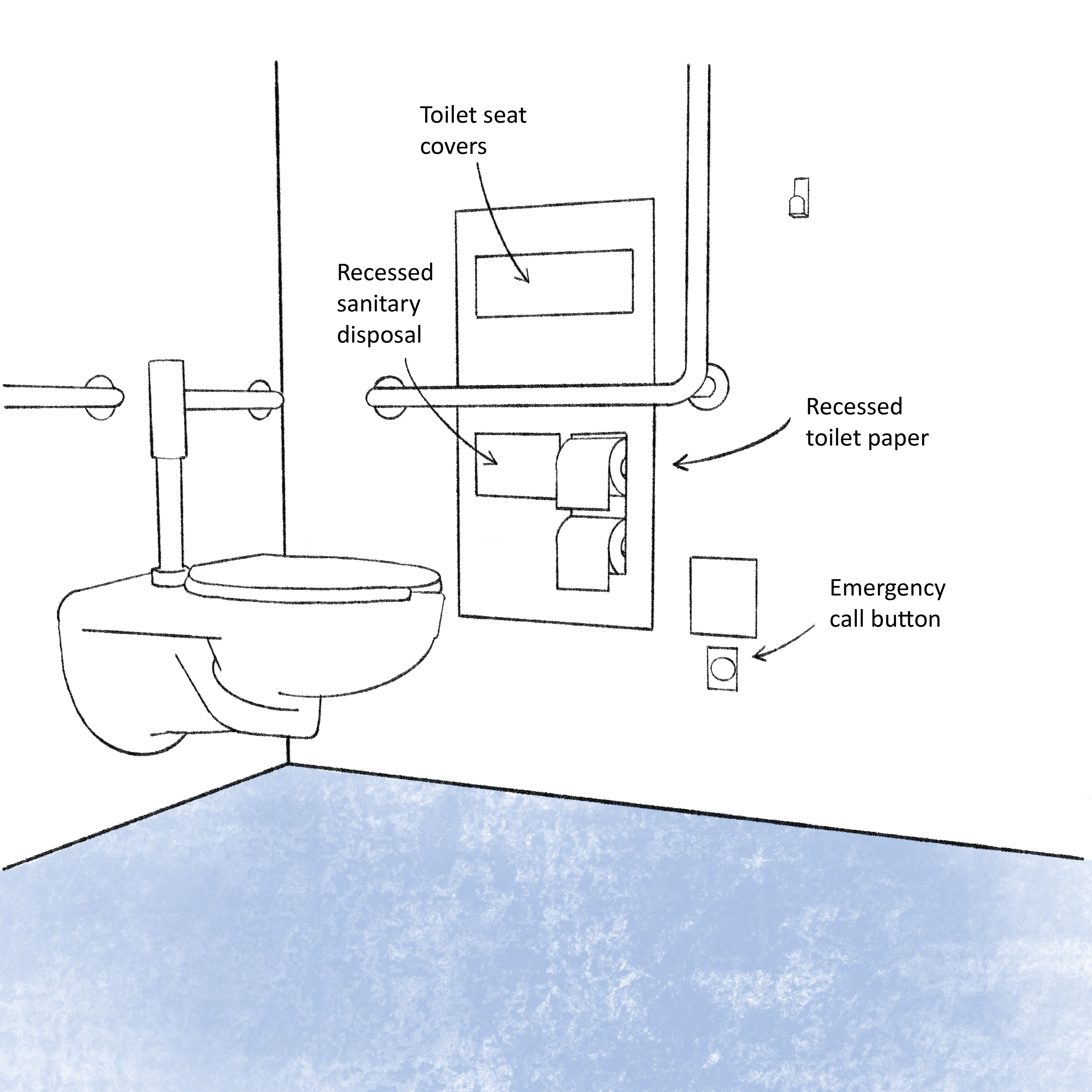 Diagrammatic hand-drawn sketch of accessible toilet setup by Jane Vorbrodt